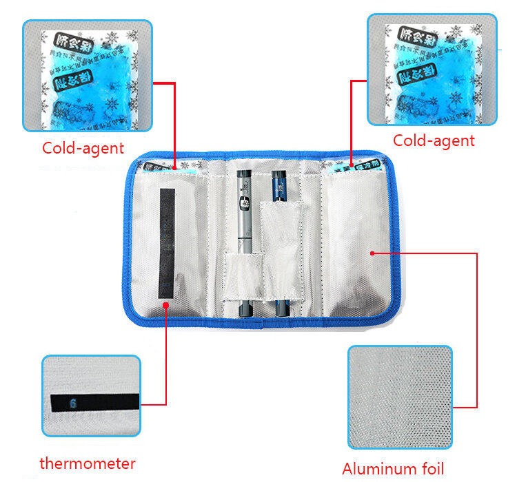 Bolsas de hielo portátiles para diabéticos, estuche Protector, bolsas funcionales para inyectores, pantalla Termica de grado centígrado