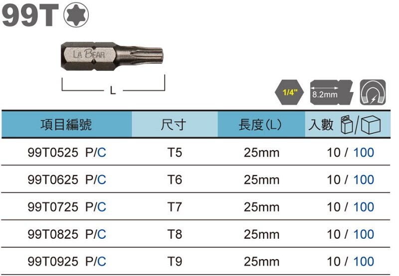 1/4" Magnetic Torx bit  T6 T7 T8 T9 T10 T15 T20 T25 T27 T30 T40 T45 L25mm S2 Steel Hex Screwdriver Bits 1Pcs