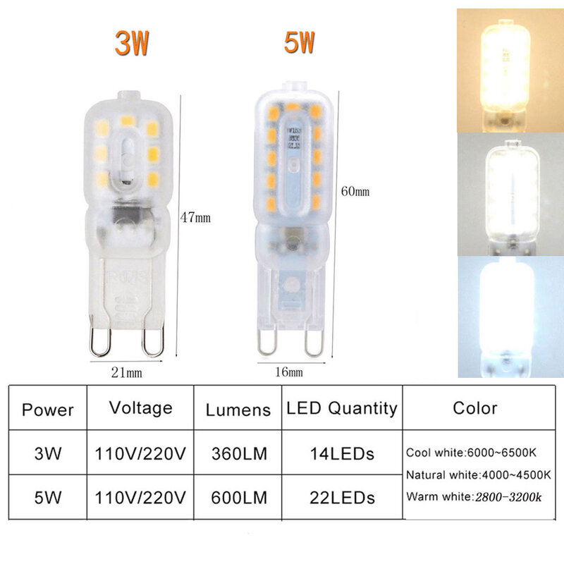 Lâmpada LED regulável G9, Holofote para candelabro de cristal, Iluminação halógena, AC 220V, 3W, 5W, SMD 2835, 20W, 30W, Substituir