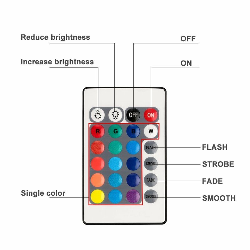 Centrotavola illuminazione matrimonio LED luce 2.8 pollici telecomandato 10 multi-colori LED sommergibile base luminosa a LED