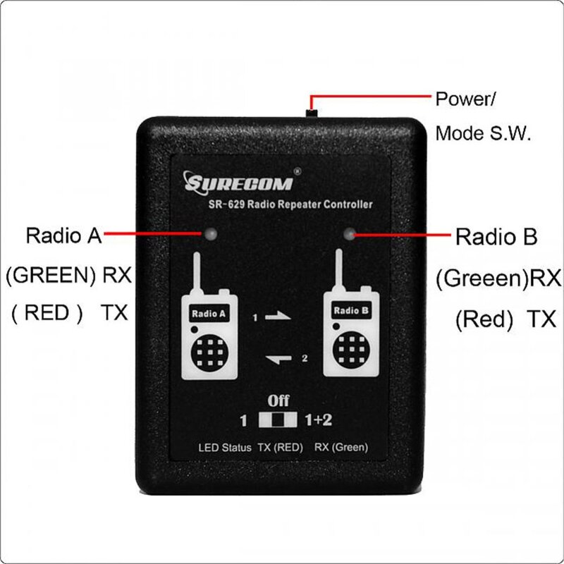 Surecom SR-629 Duplex Repeater Controller Cross Band SR629 untuk Walkie Talkie Radio Relay Controller Relay Box