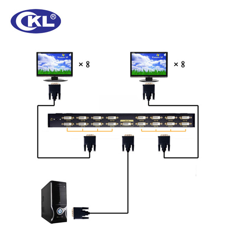 CKL-916E سعر المصنع 16 ميناء DVI الفاصل 1x16 DVI الفاصل مربع
