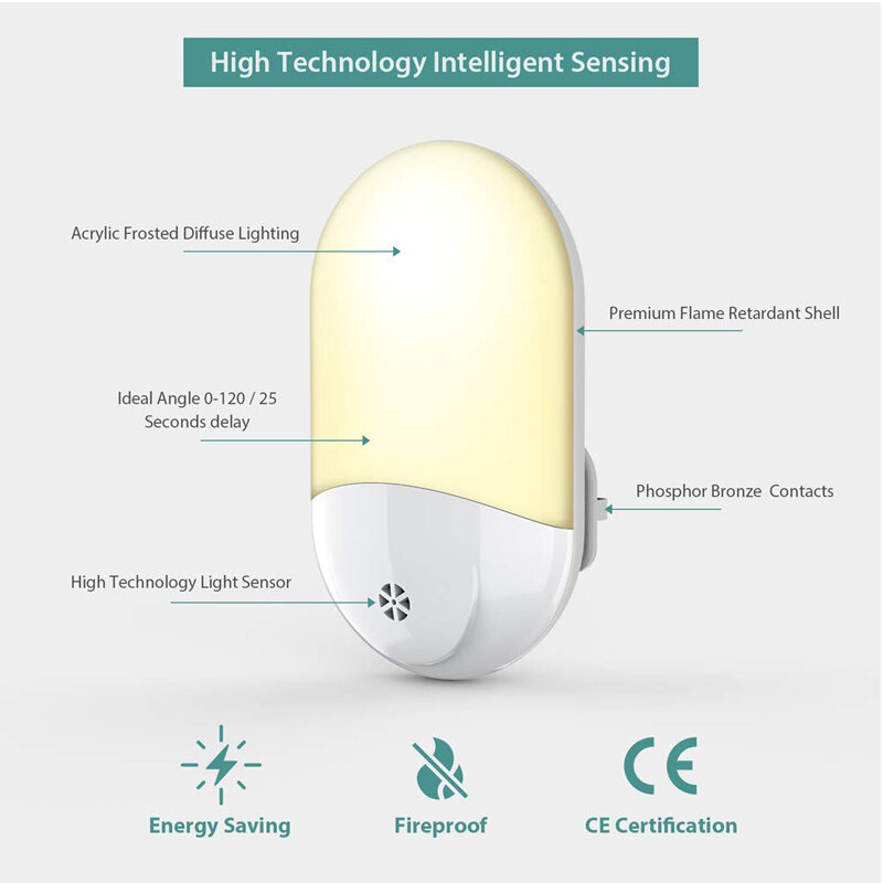 조명 센서 제어 미니 LED 야간 조명, 어두운 밤 어린이 침실 침대 옆 램프 EU/US/UK 플러그 아기 수면 조명