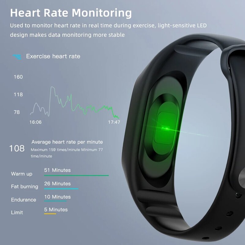 Nowy M4 inteligentny zespół opaski Fitness Tracker zdrowie tętna Monitor ciśnienia krwi Bluetooth sportowa bransoletka PK Mi zespół 4 3