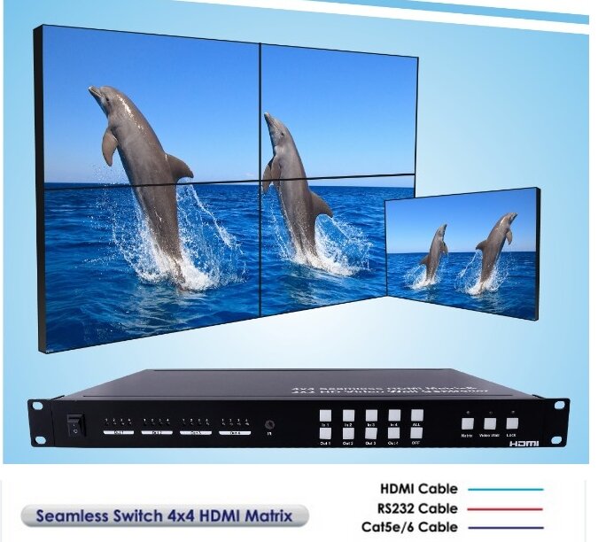 Commutateur sans couture 4x4 HDMI matrix & 2x2 HDMI contrôleur de mur vidéo