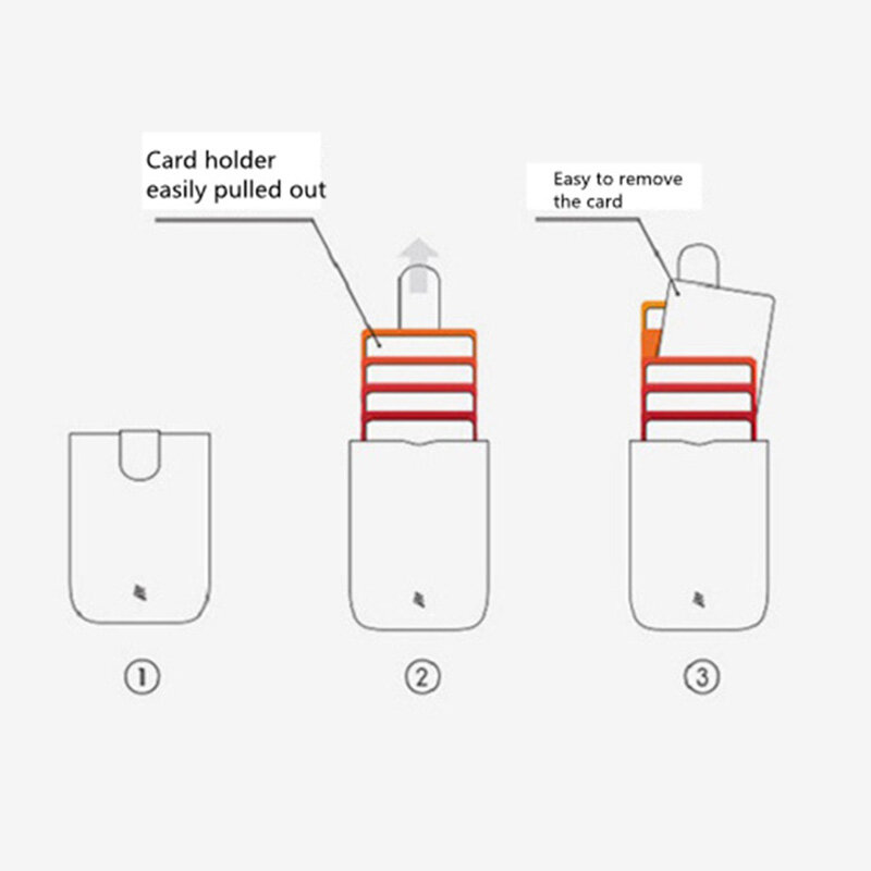ZOVYVOL 2022 nowy biznes Pull kreatywne posiadacze kart mężczyźni kobiety moda posiadacz karty kolorowe cienkie Mini portfel Casual minimalistyczny