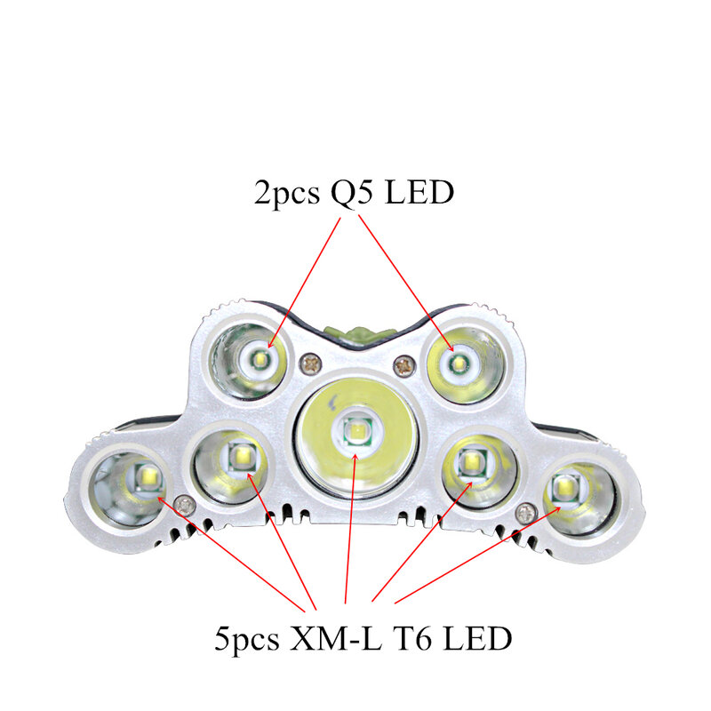 USB Rechargeable Headlamp 7 LED Taktis Headlight T6/Q5 Kepala Lampu Memancing Berkemah Cahaya Senter + USB Pengisian Cale