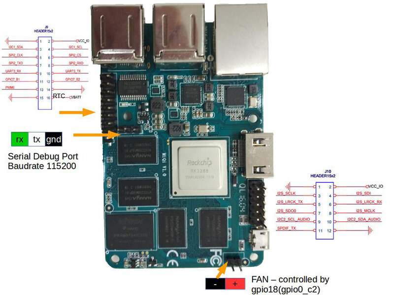 Miqi Мини ПК, RK3288 ARM четырехъядерный A17 разработка/демо-плата 1,8 ГГц x4, открытый исходный Ubuntu, Android HDMI 2 ГБ DDR3 16GeMMC