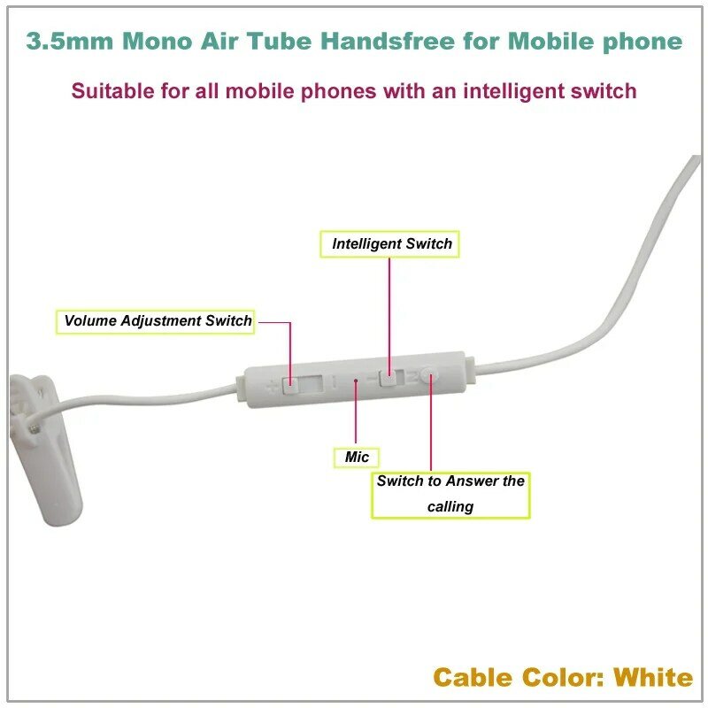 Casque Tube à Air Mono universel, 3.5mm, pour tous les téléphones portables (couleur blanche)