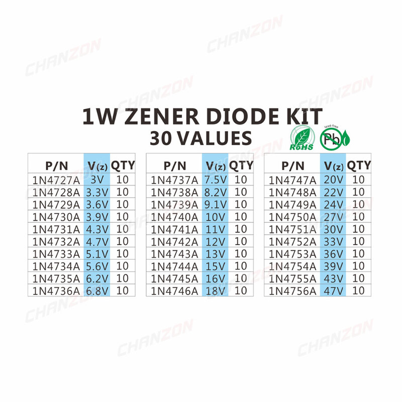 Kit surtido de diodos Zener, 30 valores, 1W, 3V, 3,3 V, 3,6 V, 5,1 V, 5,6 V, 7,5 V, 10V, 12V, 13V, 15V, 16V, 18V, 20V, 22V, 24V, 30 V conjunto surtido de 33V y 47V