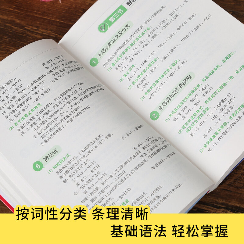 Livro de gramática da palavra do livro de auto-estudo coreano novo para adultos