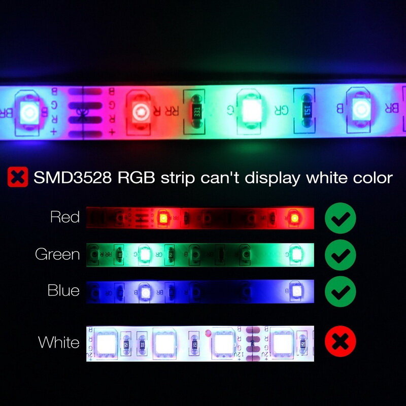 Ruban RGB Flexible, étanche, 5M 10M 15M LED, 12V 60 led s/m, SMD 2835, ficelle pour lampe + télécommande WiFi Bluetooth