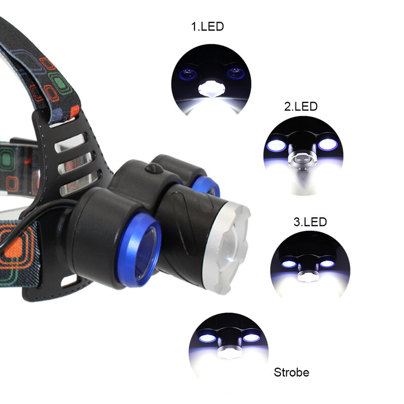Head Lamp Zoom Headlamp LED Headlight T6 + Q5 LED Head Light 4 Modes Lamp + 18650 rechargeable Battery + AC/USB Charger