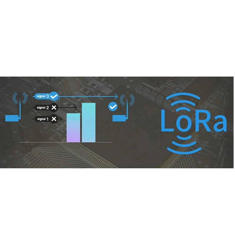 Wireless Module 433MHZ Wireless Serial Port LORA Spread Spectrum 3000 Meters UART Interface