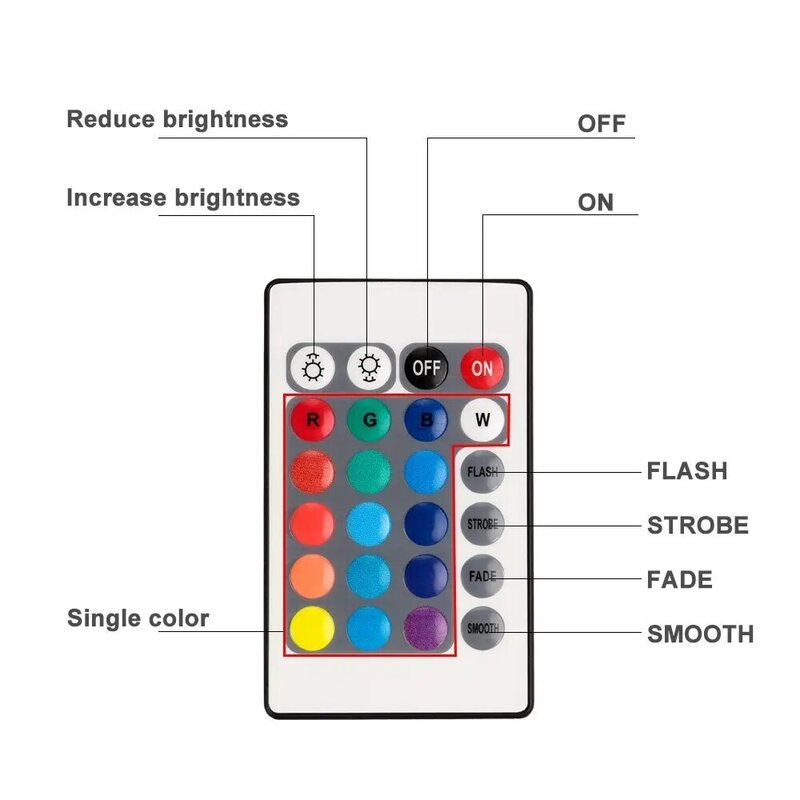 Led wasserdichte tauch licht basis für hochzeit decroation teich unterwasser licht IP68 16 farben mit fernbedienung