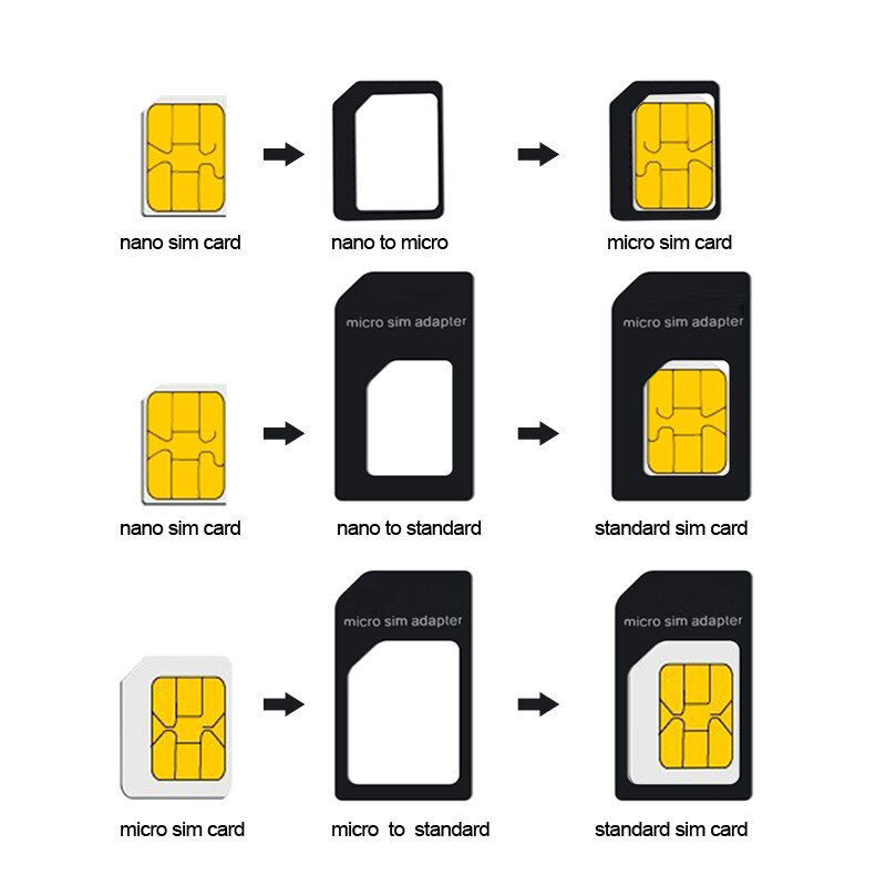 Adaptador de tarjeta Micro Nano SIM, Kit de conector para todos los teléfonos, compatible con iPhone 5, 6, 7 plus, 5S, Xiaomi Redmi Note 4