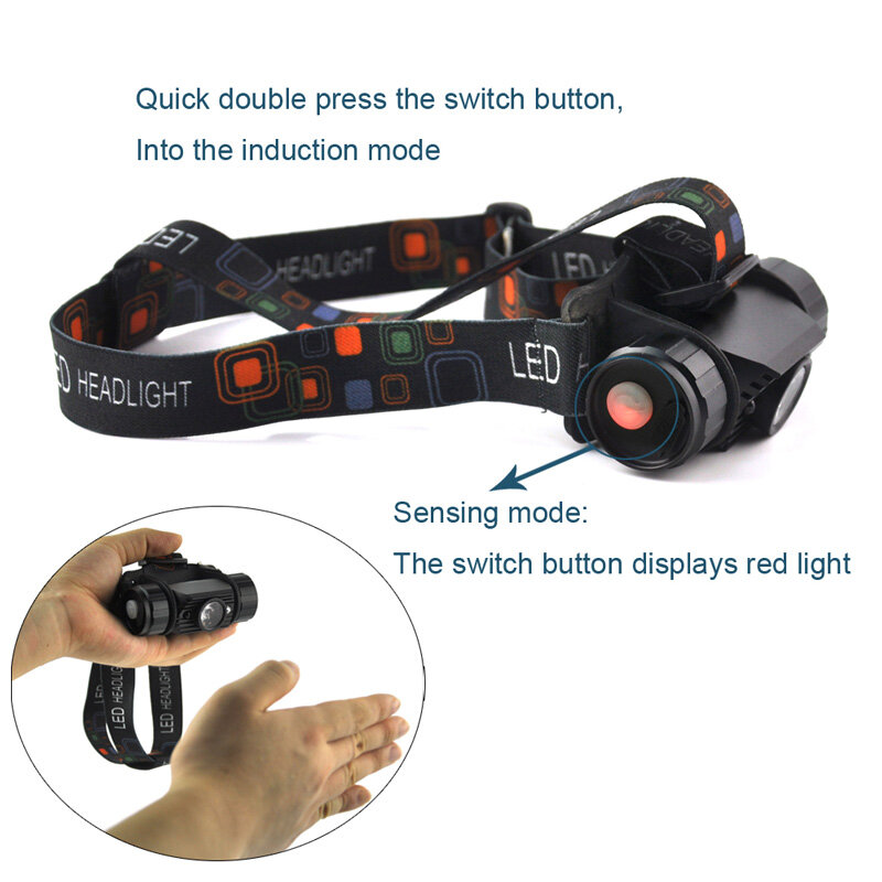 BORUiT-IR Sensor LED Farol com Bateria 18650, USB Farol Recarregável, Tocha de Trabalho Impermeável, Pesca, Camping, Cabeça Lanterna