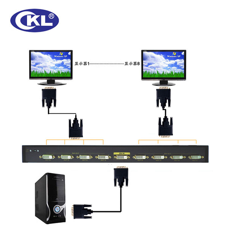 Divisor DVI de 8 puertos, caja de distribuidor DVI de CKL-98E, soporte de 3 niveles Cascadable y OSD, 1x8