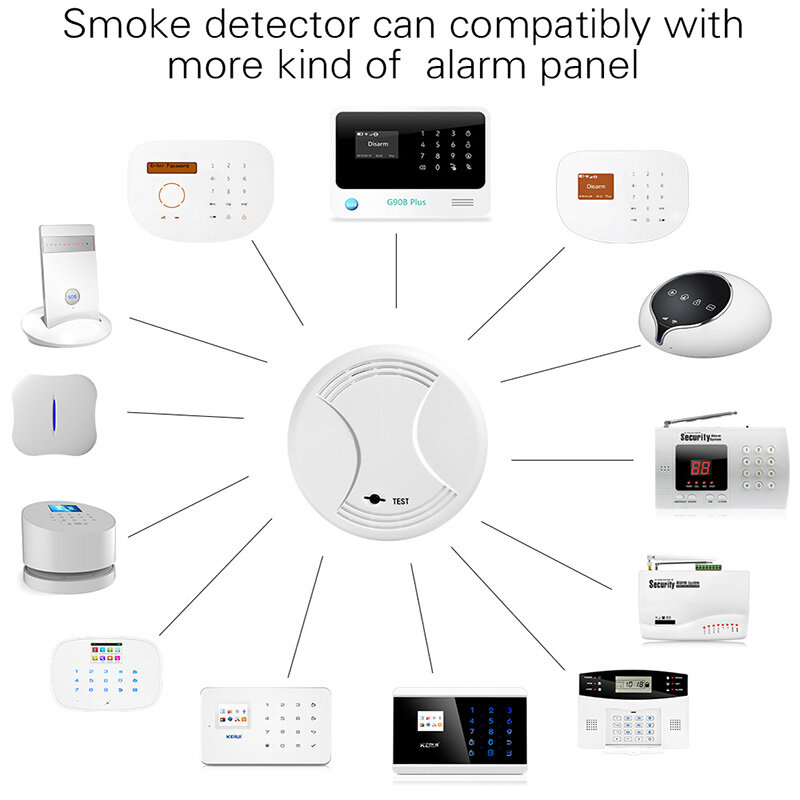 Bezprzewodowa czujka dymu/detektor ognia do bezprzewodowego dla klawiatura dotykowa Panel Wifi GSM domowa ochrona antywłamaniowa Alarm głosowy System