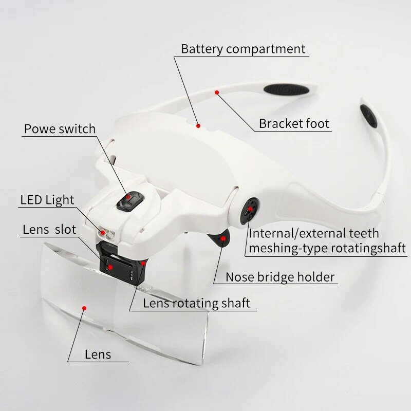 5 Lens Adjustable Headband Magnifying Glass Magnifier With LED Light lamp Magnifying Glasses For False Lashes Eyelash Extension