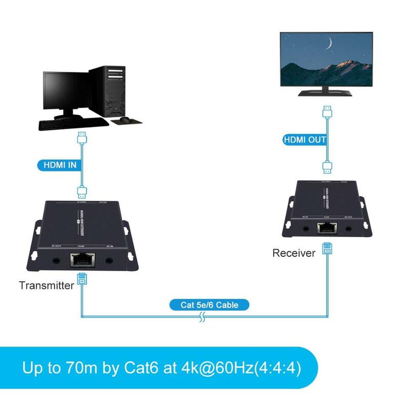 موسع HDMI Ultra HD 4K ، زوج واحد ، عبر إيثرنت Cat5e/6 حتى 200 قدم ، متوافق مع YUV444 HDMI2.0 EDID IR