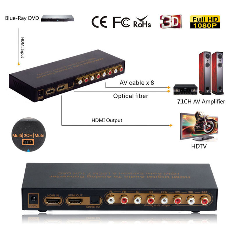 HDMI Audio extractor 4K HDMI Digital audio LPCM zu 7,1 Analog audio extractor konverter DAC HDMI 7,1 Digital Audio decorder