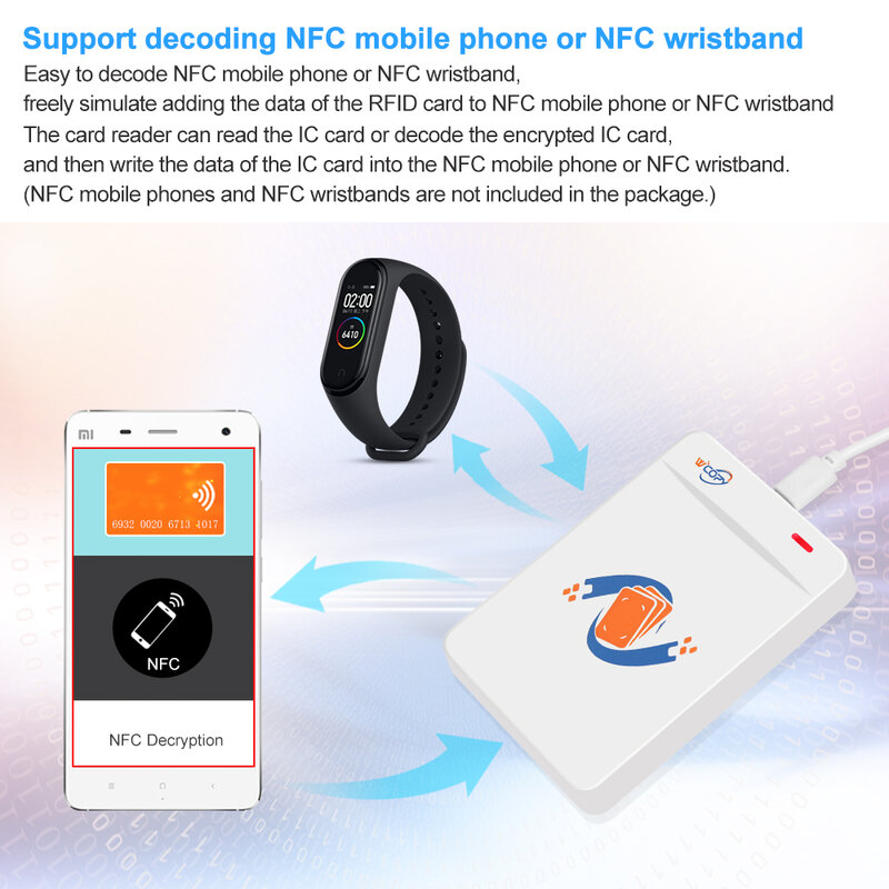 RFID Copier Duplicator Reader Writer 125KHz 13.56MHz USB Programmer Key fobs UID T5577 Rewritable Support NFC Phone / Wristband
