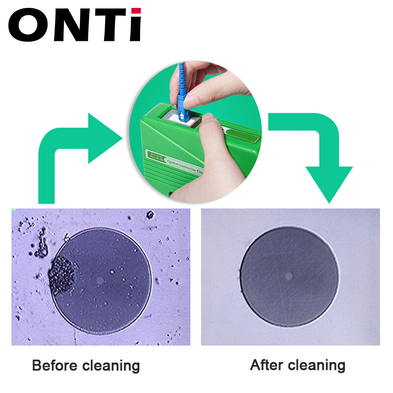 Устройство ONTi для очистки концов оптоволокна, кассета для очистки оптоволокна Ftth, инструменты для очистки SC/ST/FC