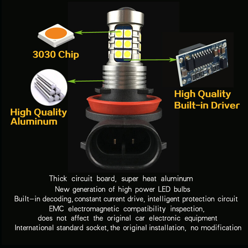 Phares antibrouillard LED pour toutes les voitures, ampoules, lampe automatique, H8, H11, H10, 9145, H16, 9006, HB4, PSX24W, 2504, 9005, HB3, PSX26W, P13W, 12V, 1PC