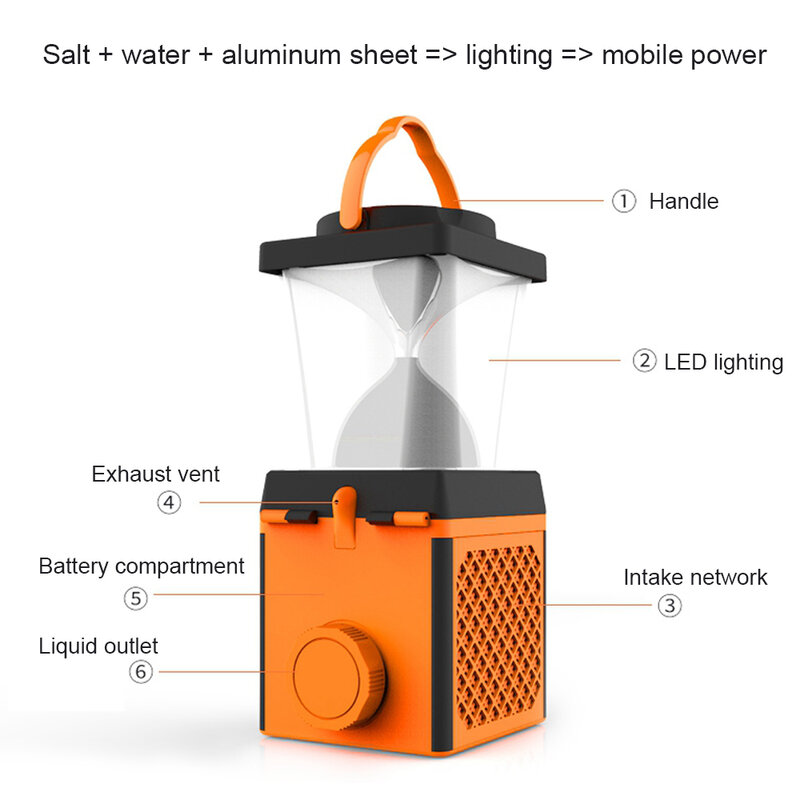 HoneyFly-Lámpara LED de agua salada G2, Luz de viaje portátil con carga de salmuera, lámpara de emergencia, USB, Camping, senderismo, al aire libre