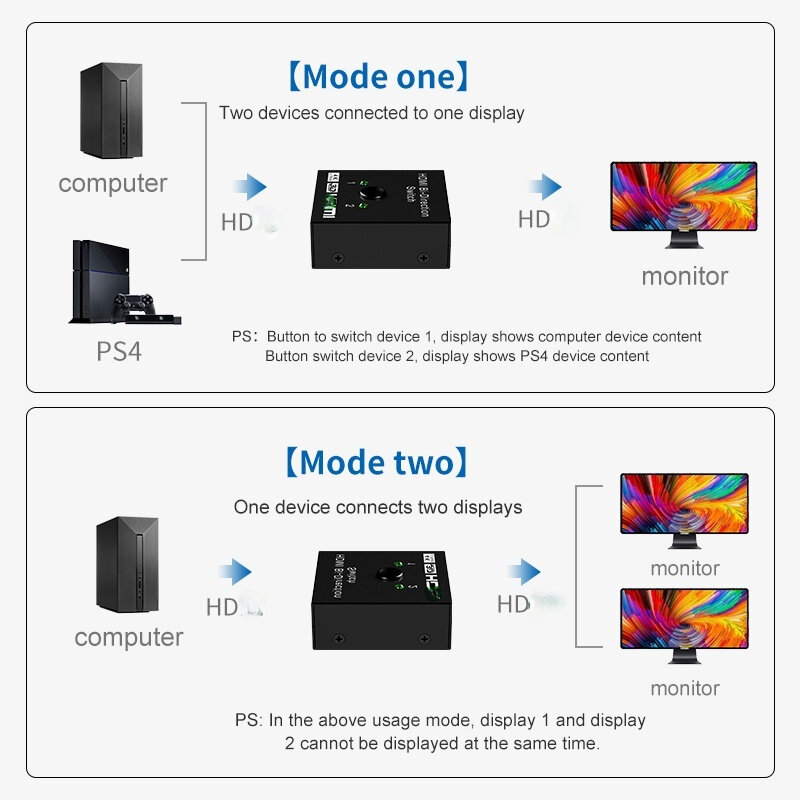 محول متوافق مع HDMI مع مدخلين ومخرج واحد يدعم 4K محول شاشة تقسيم ثنائي الاتجاه 1 نقطة 2
