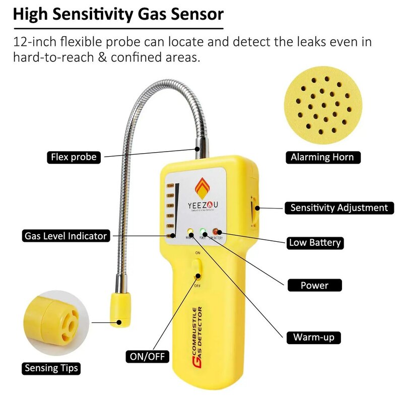 Techamor-Detector de fugas de Gas Natural Y201, portátil, de mano, metano, propano, Combustible