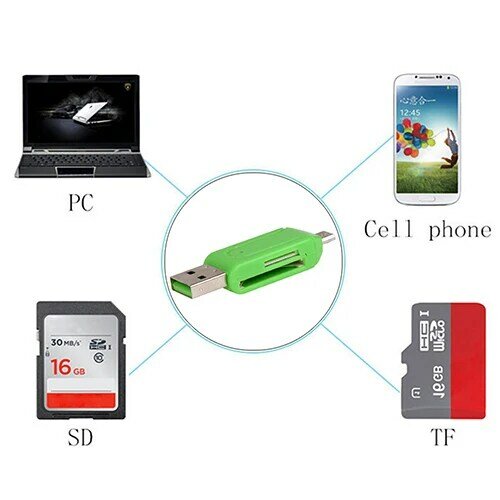 2in1 Lecteur De Carte Micro USB OTG Đổ Android PC Universel USB/TF/SD Lecteur De Carte Nối Dài De téléphone Écouteurs Micro