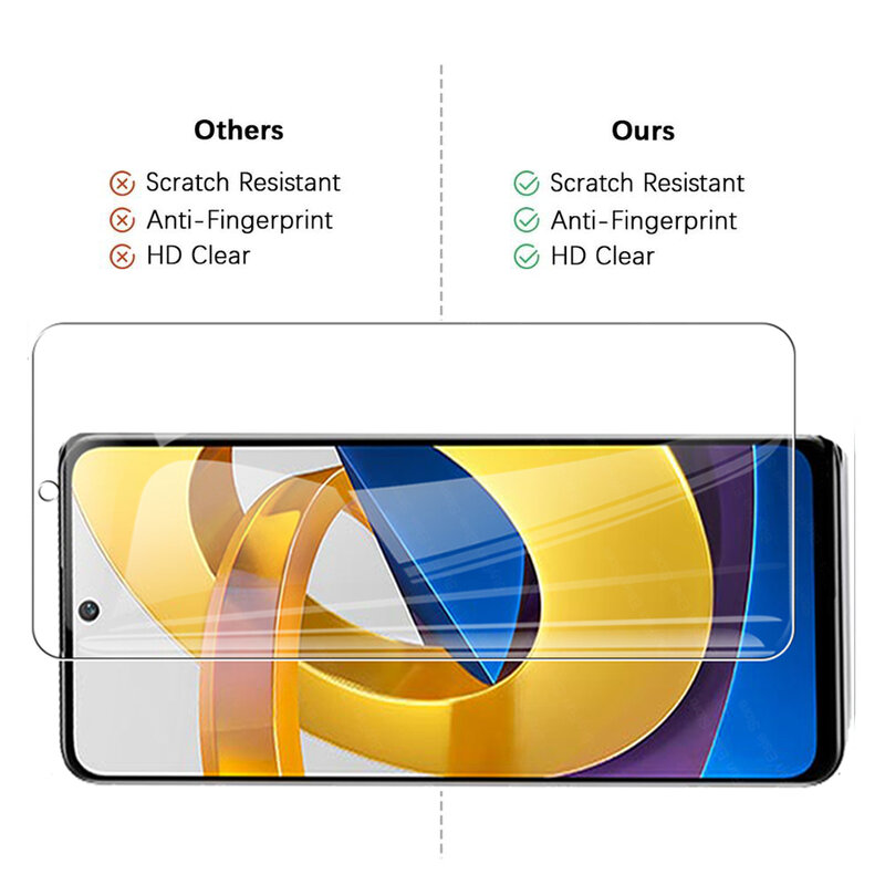 Закаленное стекло 6 в 1 для Xiaomi Poco M4 Pro 5G полное покрытие, защита экрана, пленка для объектива Poco M4Pro 5G 21091116AG, защитное стекло