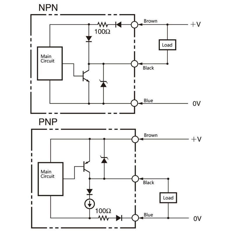 Taidacent DC12 ~ 24V sensore di prossimità a lunga distanza finecorsa induttivo in metallo 3 fili NPN PNP sensore di prossimità quadrato