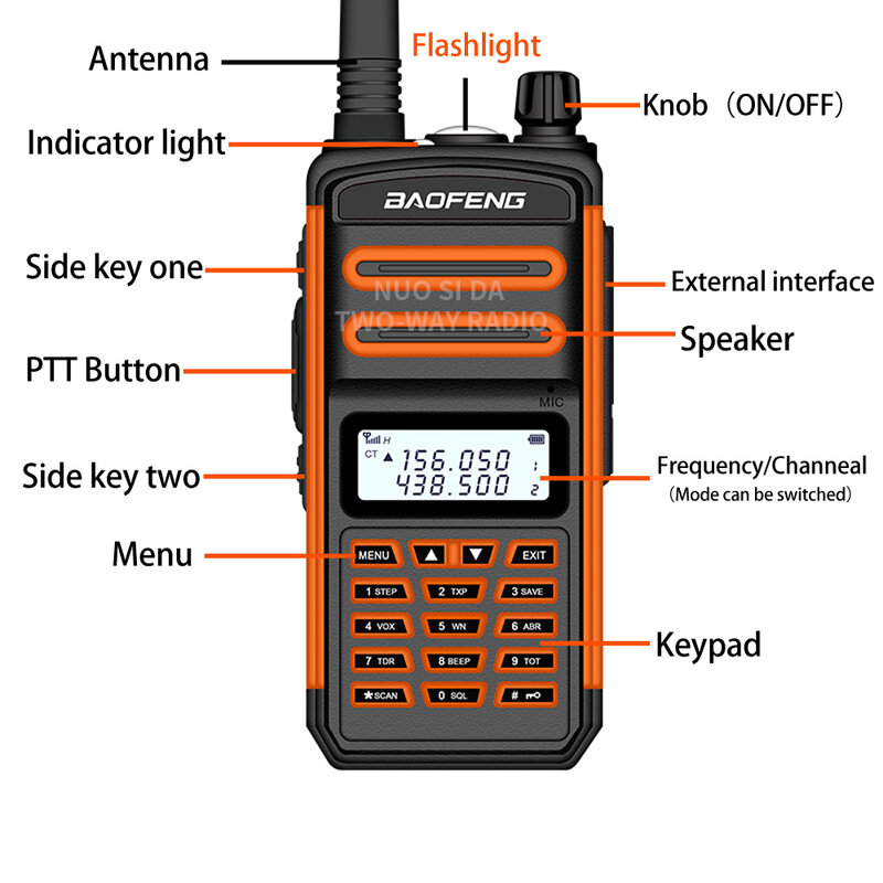 Nouveau BaoFeng S5 plus puissant talkie-walkie CB Radio émetteur-récepteur 5-25km longue portée Radio Portable pour la chasse forêt ville mise à niveau 5r