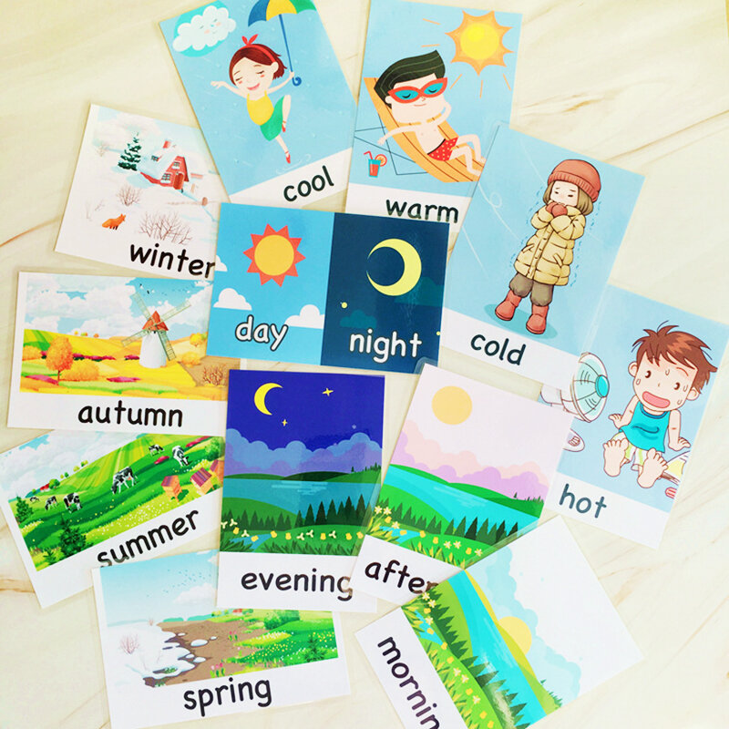 Cartes Flash Montessori Feelings pour Bébé, Jeu d'Exercice de Mémoire Amusant, Éducatif pour Enfant