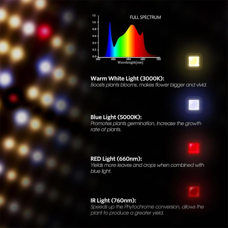 Agricultor aranha sf 4000w led cresce a luz samsung lm301b diodos pode ser escurecido espectro completo crescer painel da lâmpada para a semente de interior vegetal flor