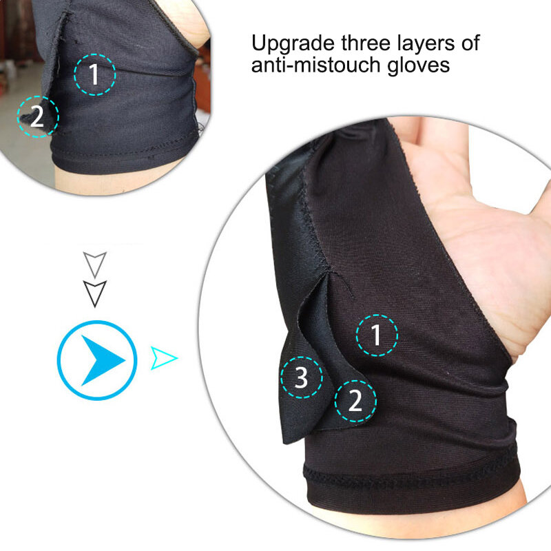 Обновленные трехслойные перчатки с защитой от перебоев для универсальных пассивных емкостных ручек