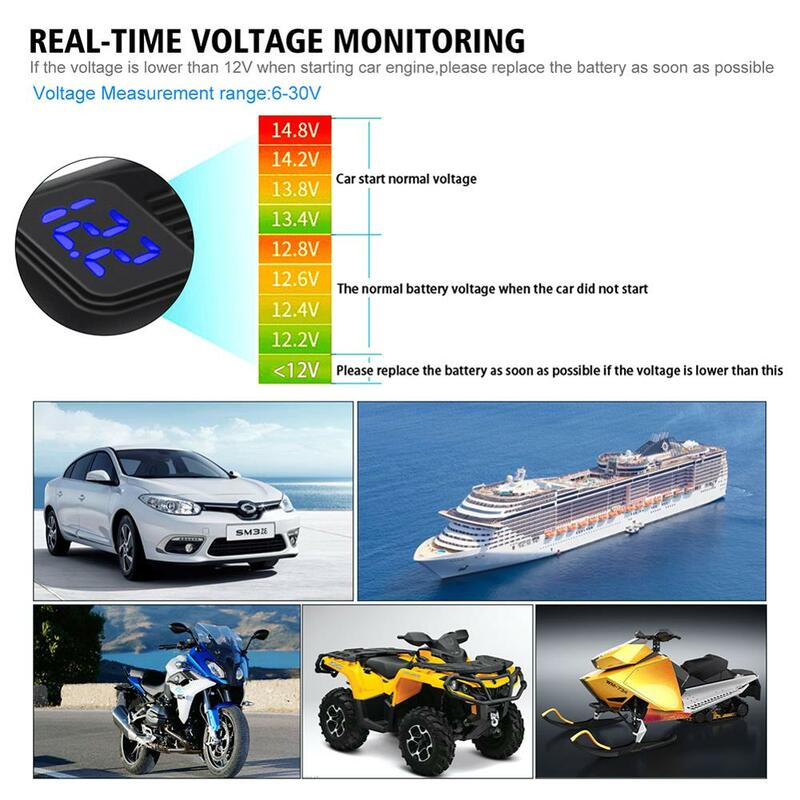 Motorcycle Quick Charger 12V SAE to USB Adapter with Voltmeter On Off Switch
