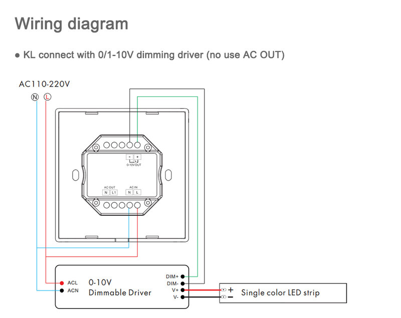 0-10V LED Dimmer 220V 230V 110V AC Uscita A Relè di Controllo A Distanza Senza Fili 1 Canale dimming Rotante Pannello PWM 0-10V Dimmer 220V KL