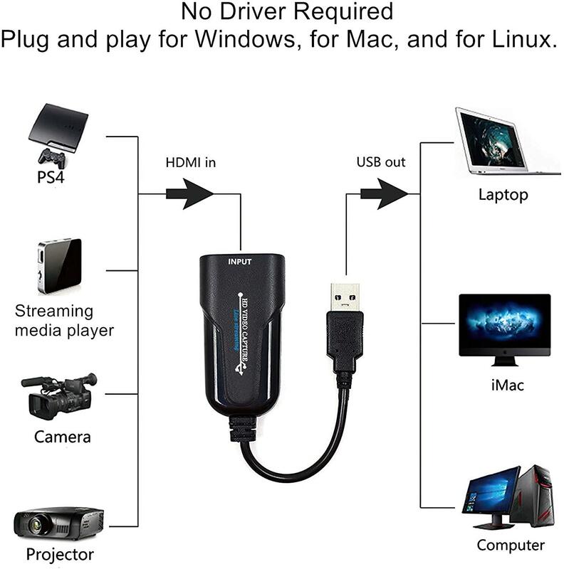 HDMI 비디오 캡처 카드 HDMI to USB 3.0 캡처 장치 최대 1080p 60fps 기록, 게임, 스트리밍을 위해 컴퓨터에 직접 기록