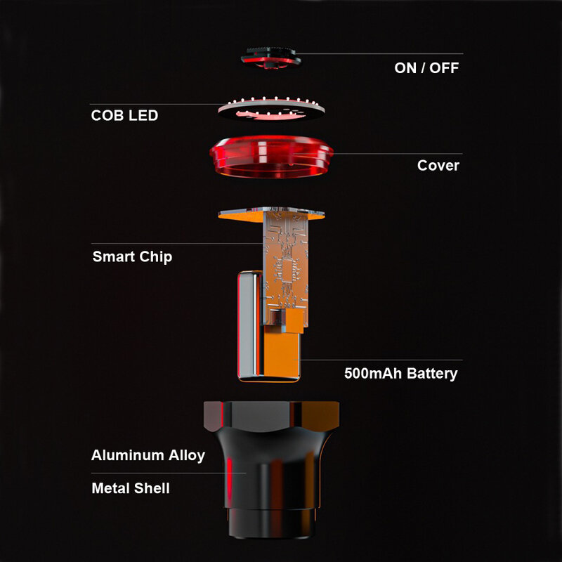 Задний фонарь для велосипеда NEWBOLER, умная задняя фонарь с функцией автоматического запуска/остановки, датчиком торможения, водонепроницаемость IPx6, зарядка через USB