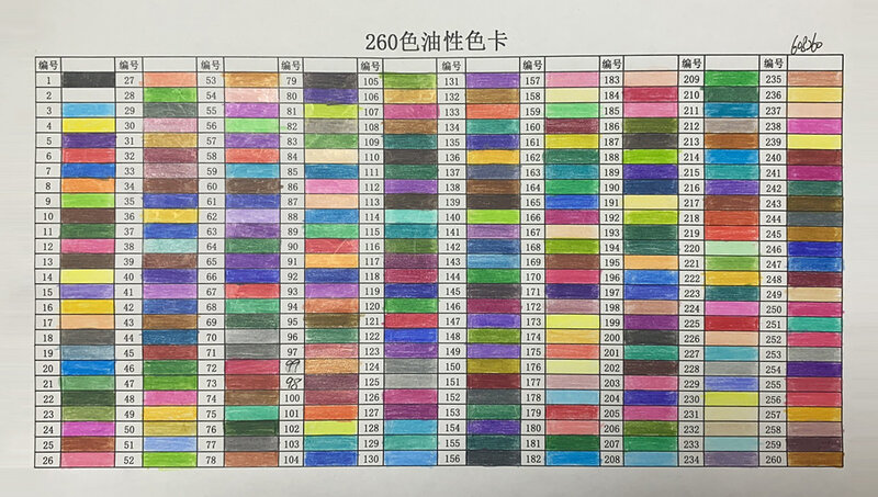 Brutfuner 12-260 cores óleo cores lápis conjunto esboço macio pintura lápis colorido para adulto colorir desenhar material da arte do estudante