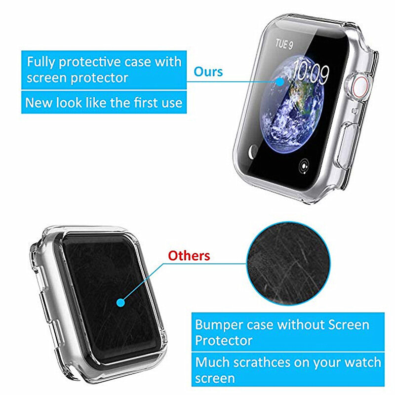 Capa protetora para apple watch 5 4 3 2 1 40mm 44mm 360 clara tpu capa completa caso para iwatch 5 4 3 2 38mm 42mm transparente capa