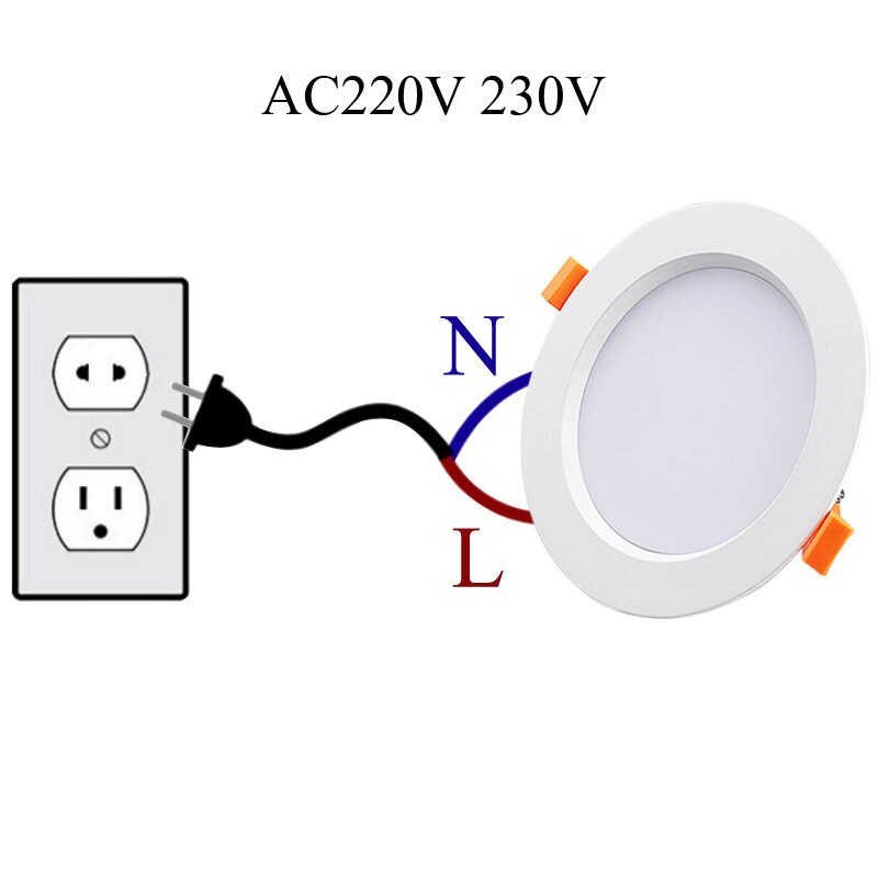 LED Downlight Round Panel light Spot 5W 7W 9W 12W 15W 18W 220V 240V Led Recessed Lamp For Indoor Kitchen Bathroom
