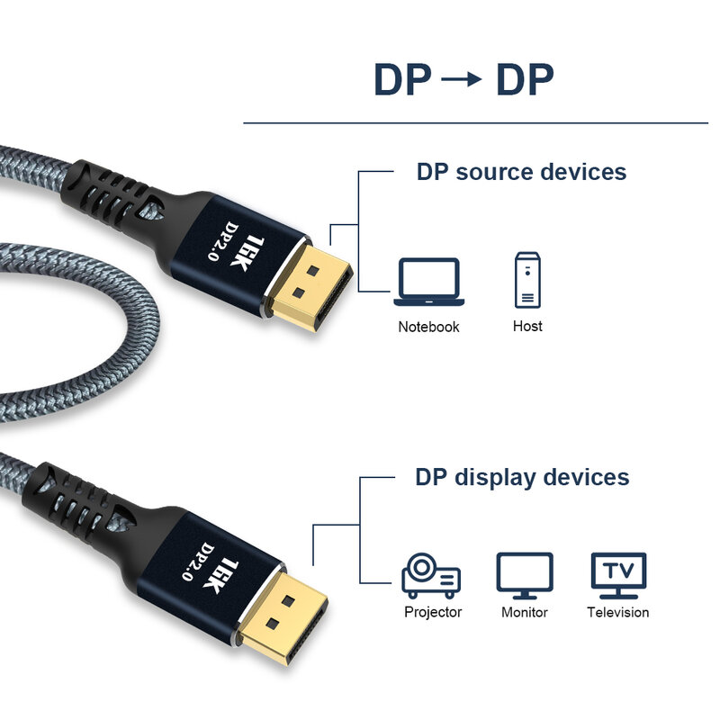 Новый кабель для порта дисплея 2,0, 16K 10K HDR 16K @ 60 Гц 4K @ 165 Гц 80 Гбит/с, адаптер для порта адаптер портов дисплея для видеопорта ПК, ноутбука, ТВ, DP 2,...