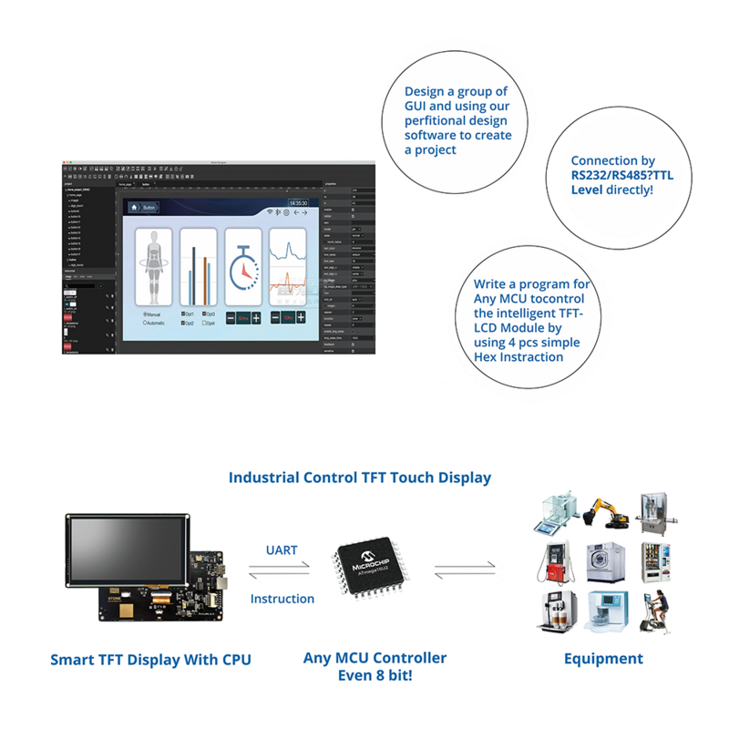 5 Inch Hmi Seriële Lcd Display Module Met Programma + Touch Screen Voor Apparatuur Gebruik STWI050WT-01