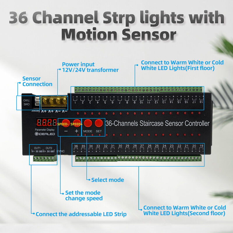 LED เซ็นเซอร์ตรวจจับการเคลื่อนไหวริ้วสายไฟบันได36ช่อง Dimming Light ไร้สายในร่ม Motion Night Light 12V แถบไฟ LED เทป