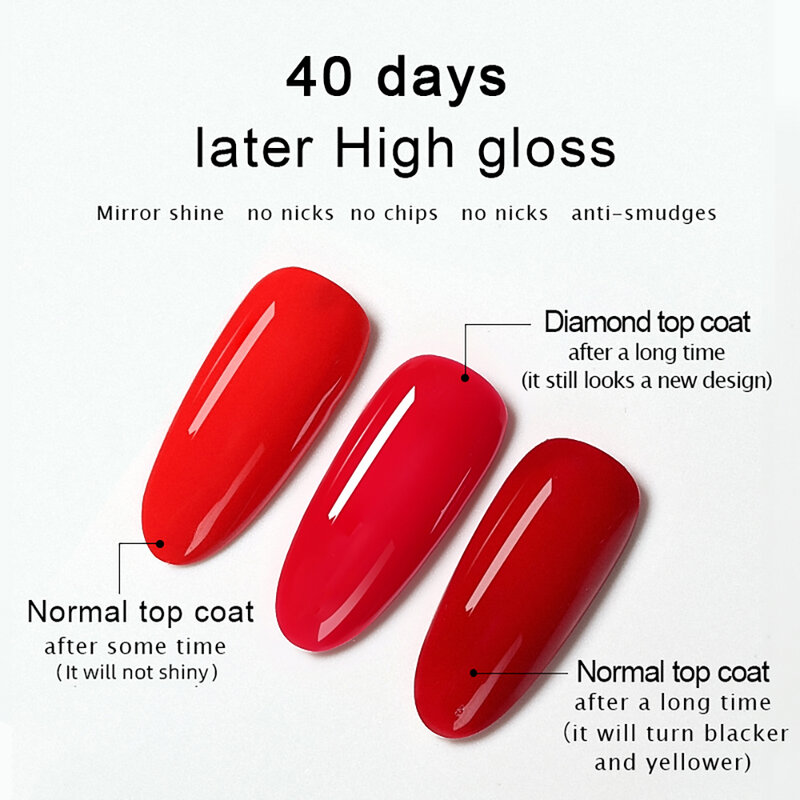 Vendeeni-capa superior de diamante para esmalte de uñas, barniz de Gel UV de larga duración, imprimación para manicura de Alta Luz, 15ml